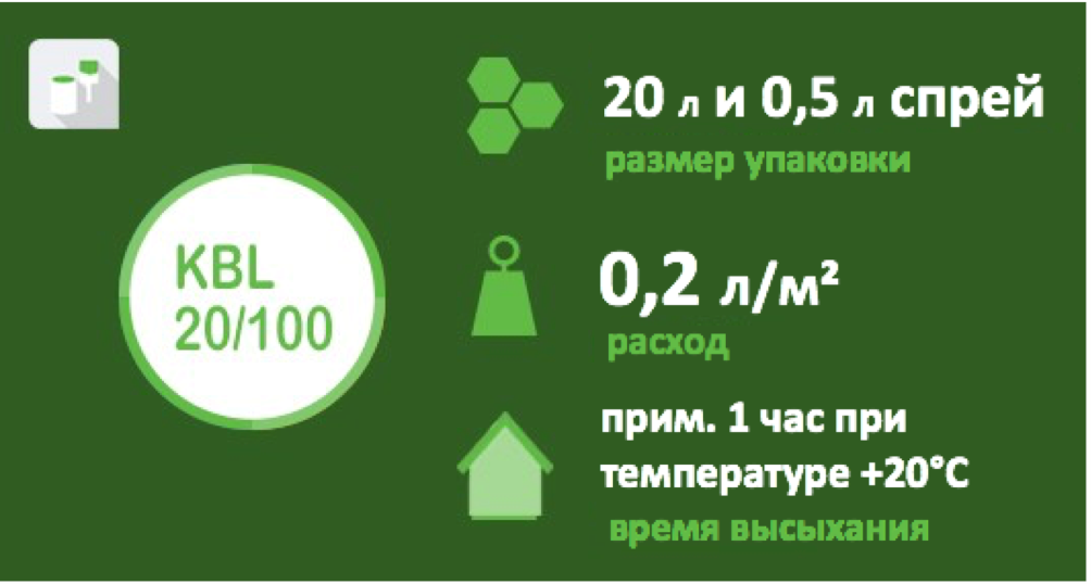 Размеры Kerabit KBL 20/100 спрей