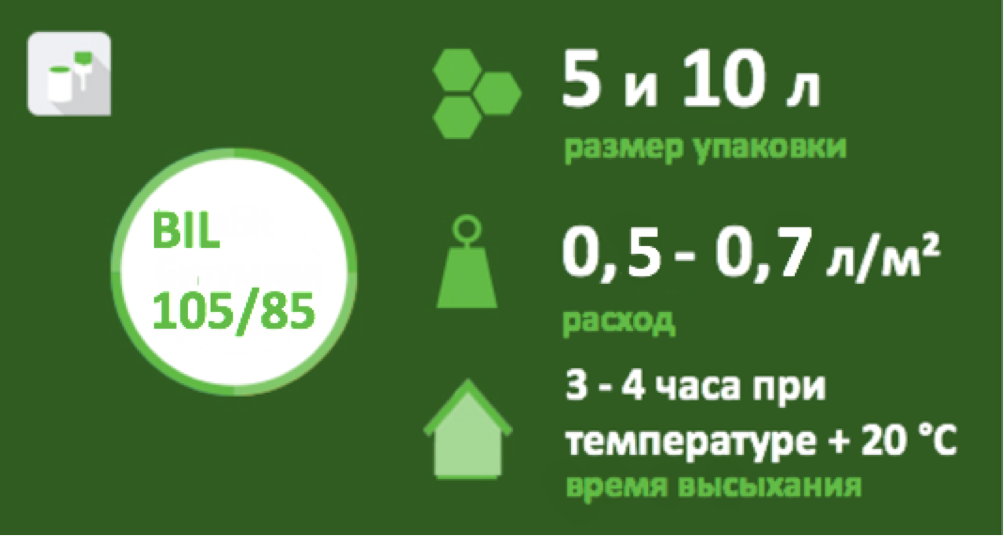 Размеры Kerabit BIL 105/85