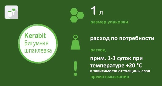 Размеры Kerabit Битумная шпаклевка