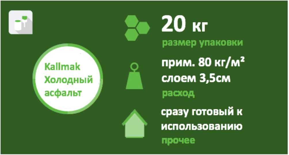 Размеры Kerabit Kallmak Холодный асфальт